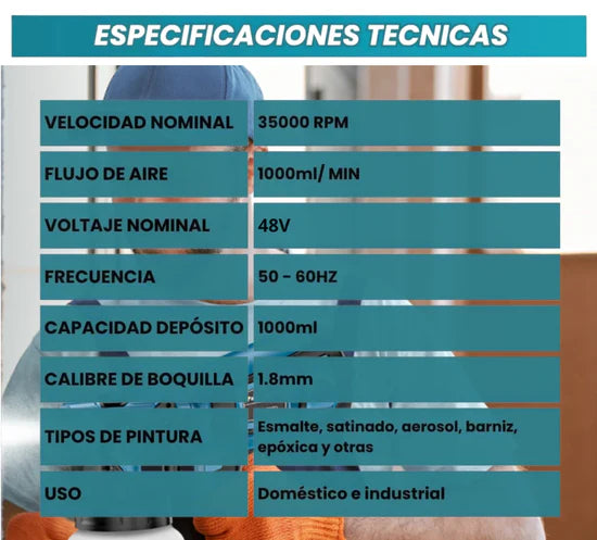 PULVERIZADOR DE PINTURA PRO
